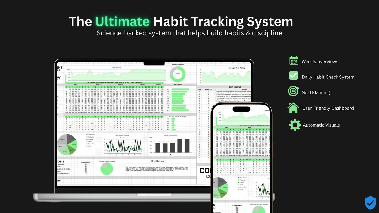 The Habit Tracker