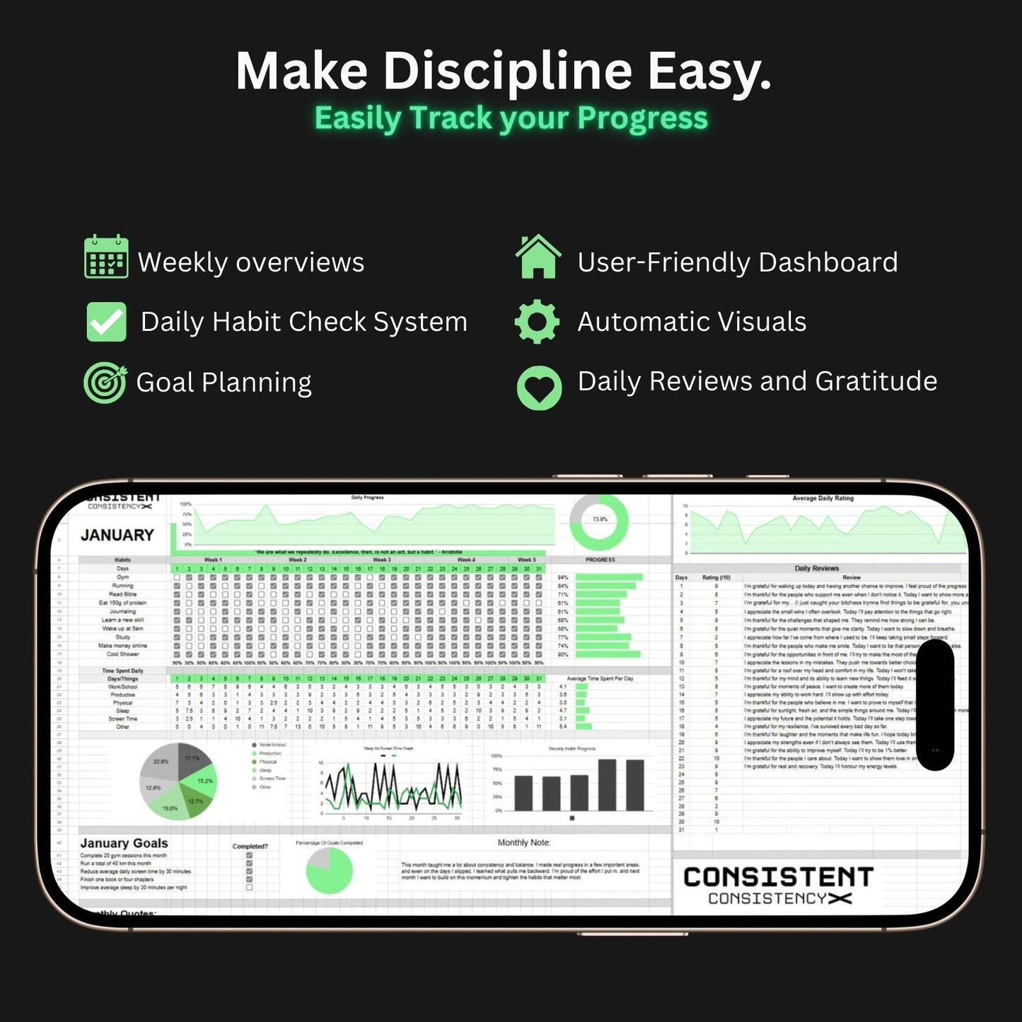 The Ultimate Habit Tracker