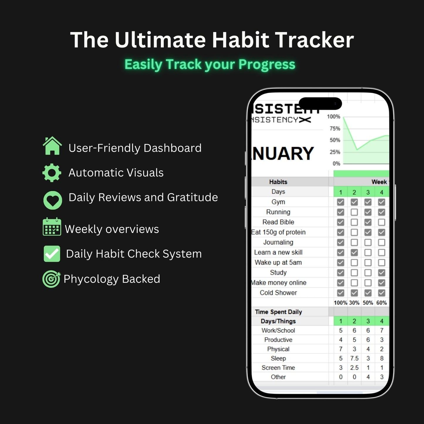 The 2026 "Lock-In" Bundle