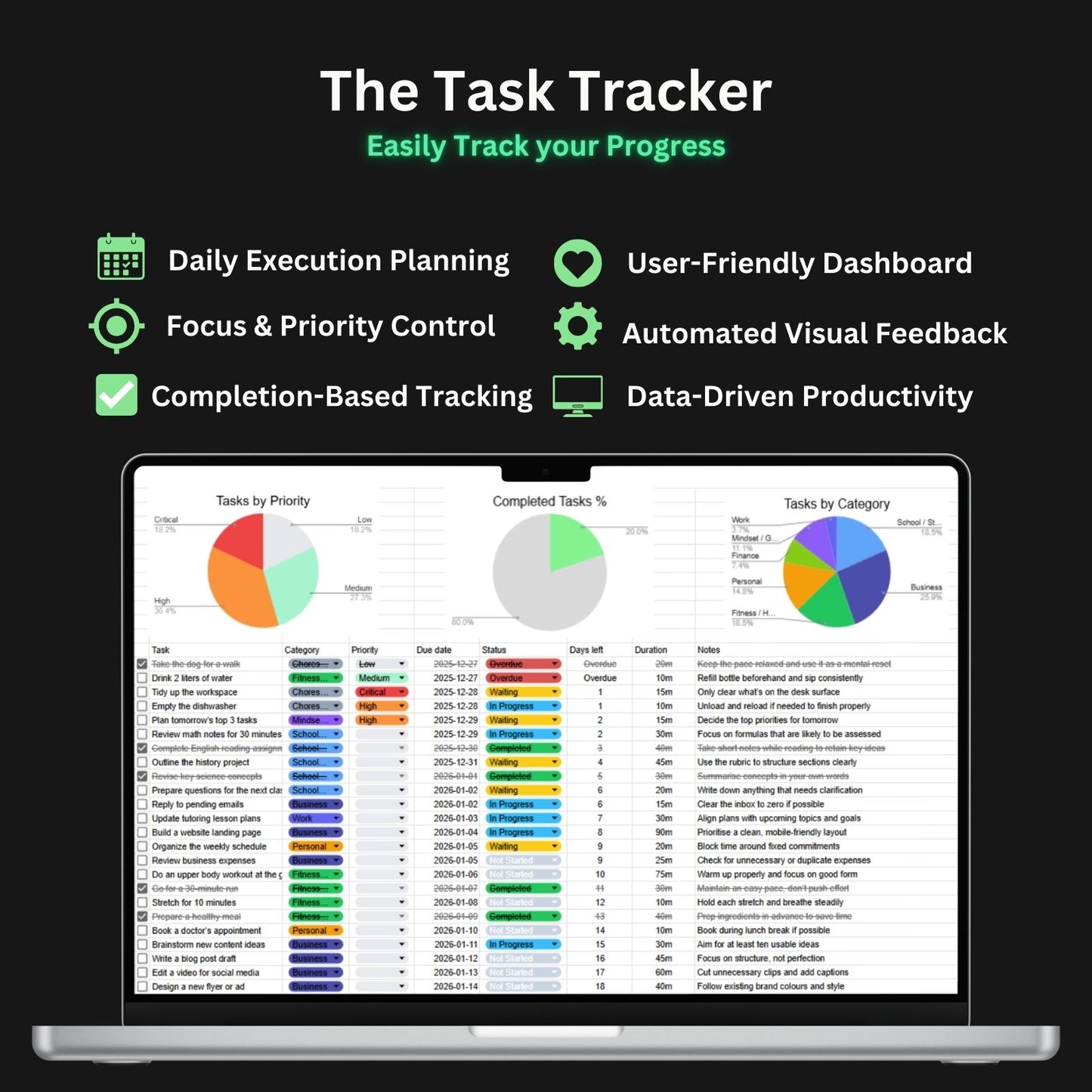 The 2026 "Lock-In" Bundle