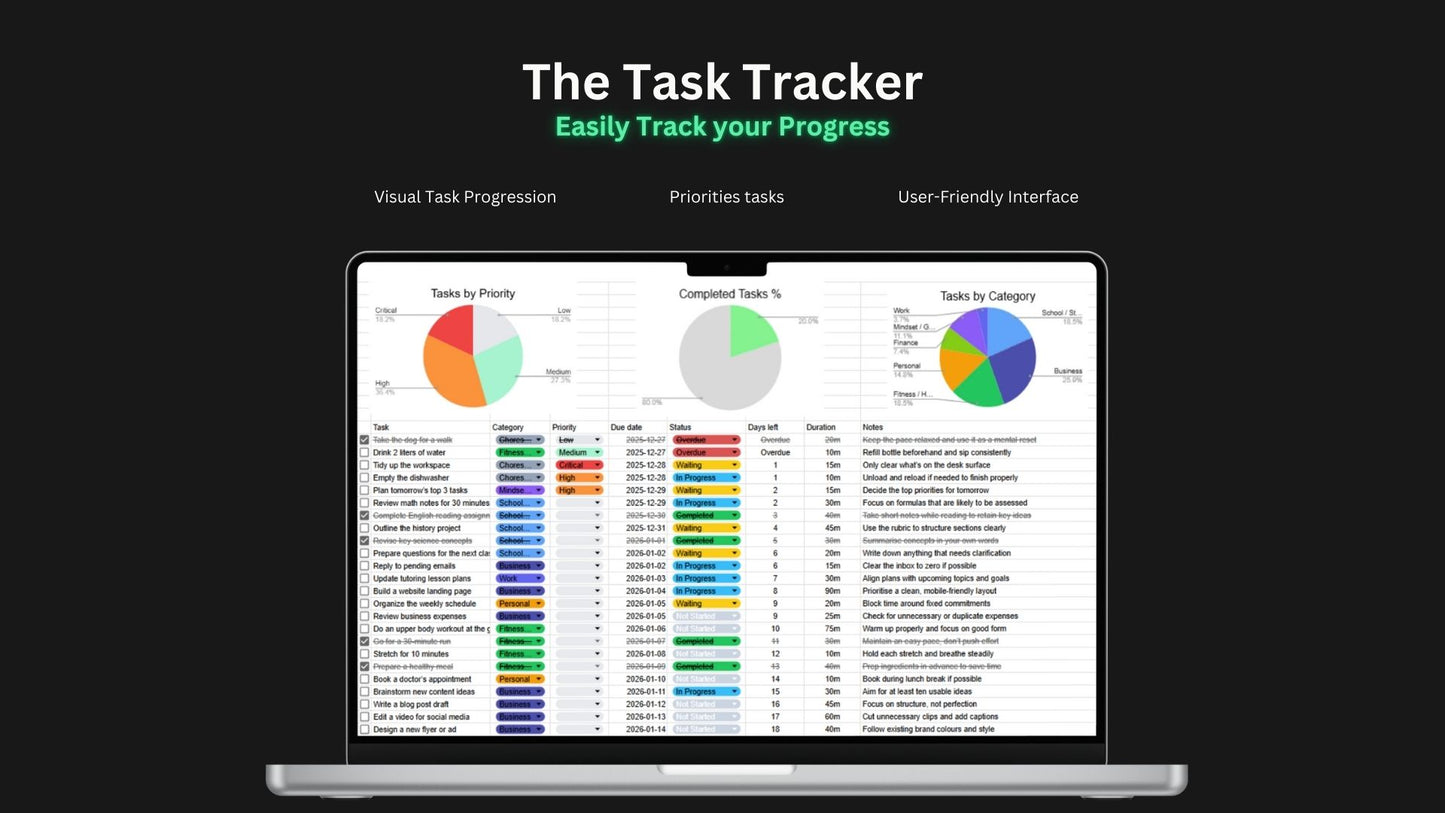 The 2026 "Lock-In" Bundle